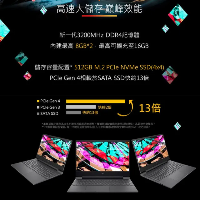【HP 惠普】15吋 i7-13700H RTX4050-6G 電競筆電(16G/512G SSD/Win11)