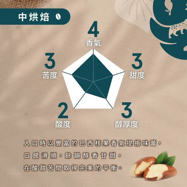 【伯朗咖啡】伯朗嚴選100%雨林聯盟咖啡豆450gx1包-任選:陽光馥郁/森境芳醇/焙郁醇香
