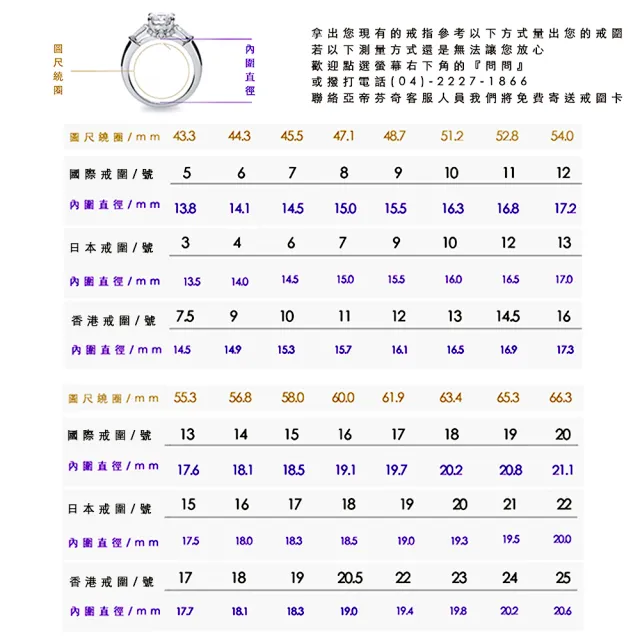 【Vividventure 亞帝芬奇】白K金 5分 天然真鑽 鑽石 男戒 初愛