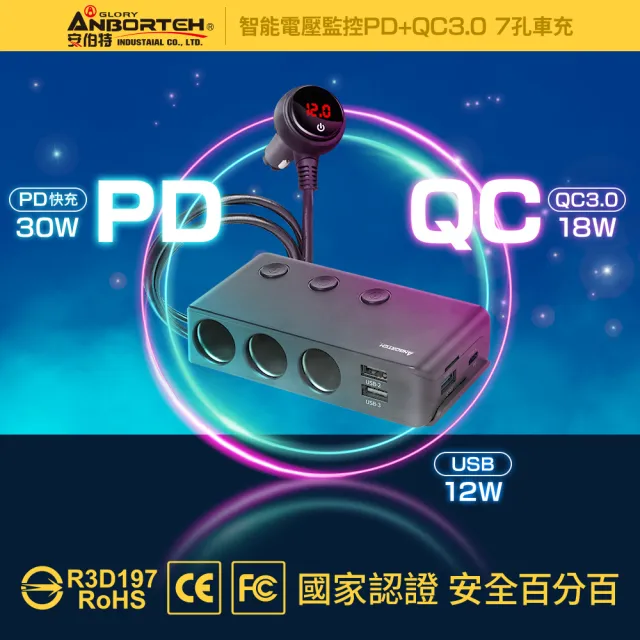 【ANBORTEH 安伯特】酷電大師 智能電壓監控PD+QC3.0 7孔車充 國家認證 一年保固-快