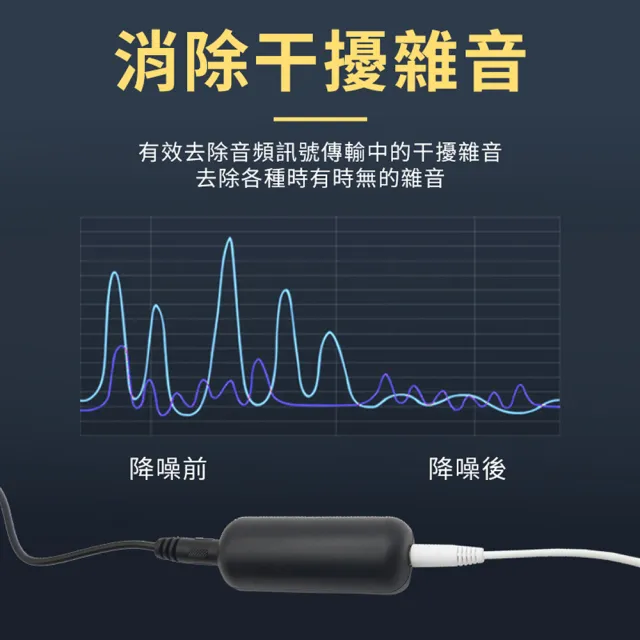 【YORI優里嚴選】濾波器 AUX音頻隔離器 降噪器(抗干擾 電流聲過濾器 消除汽車音響雜音)