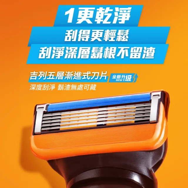 【Gillette 吉列】Fusion 鋒隱系列手動刮鬍刀頭-8刀頭(俐落乾淨 持久如新)