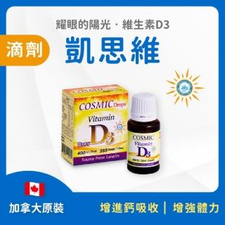 【FU LIN 富霖生技】維生素D3滴劑 400IU 加拿大進口 凱思維(15ml/瓶 約365滴)