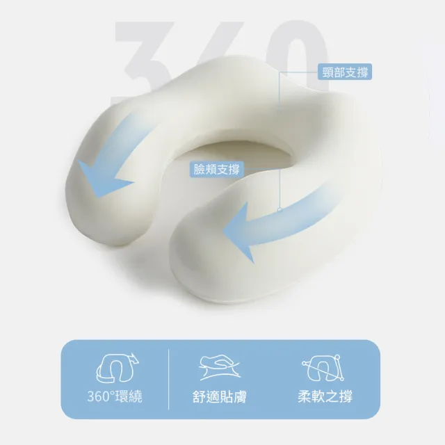 【SUNORO】mini款U型枕 記憶棉護頸枕 旅行頸枕 飛機枕(兒童款)