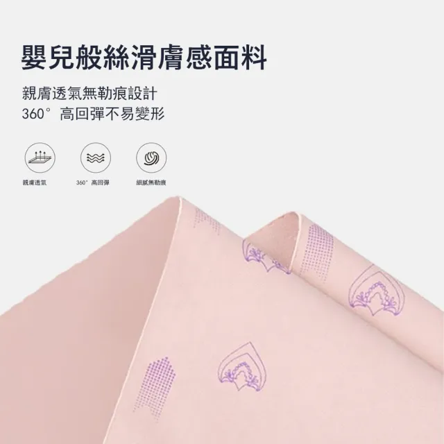 【Kyhome】廋臉V臉帶 塑型提拉緊緻面罩 止鼾帶 法令紋睡眠面罩 交換禮物