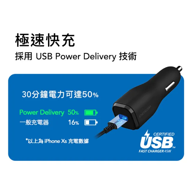 【ENERGEAR 安杰爾】45W Type-C PD車充/車用充電器(霧珍白)