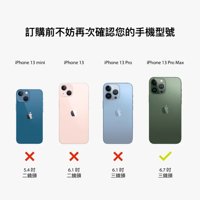 【SwitchEasy 魚骨牌】iPhone 13 Pro Max 6.7吋 Artist 大藝術家防摔手機保護殼(網美款)