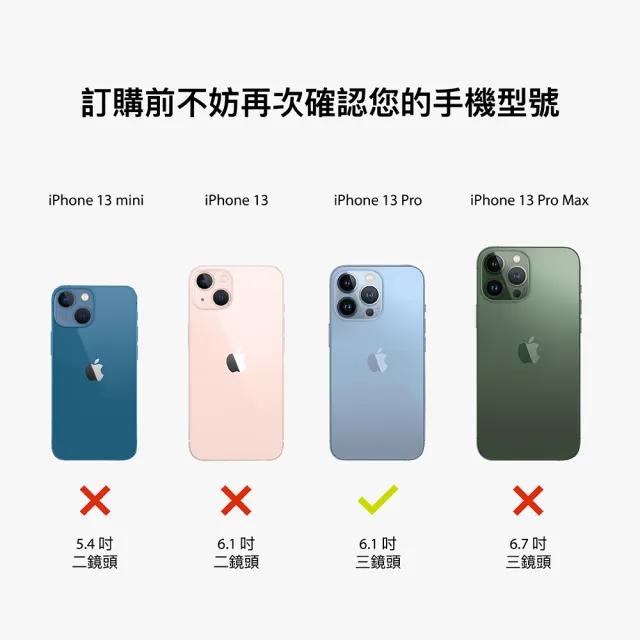 【SwitchEasy 魚骨牌】iPhone 13 Pro 6.1吋 ALOS 抗菌軍規防摔透明手機殼(五年保固 永不泛黃)
