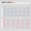 【NIKE 耐吉】長褲 男款 運動褲 AS M NK RPL UNLIMITED PANT 灰 FB8602-084