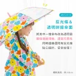 【OMBRA】kukka hippo / 兒童安全雨傘(4色 快乾 超潑水 反光印刷 長傘 手開)