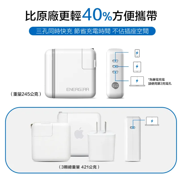 【ENERGEAR安杰爾】3孔Type-C Gan氮化鎵 100W PD快充器 旅行多國轉接頭組