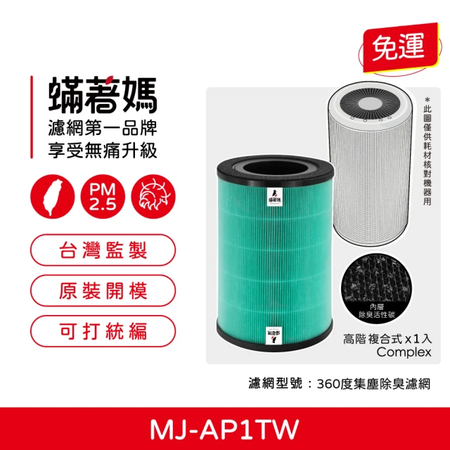 HOMEDICS AP-15 TRUE HEPA 濾網(小/