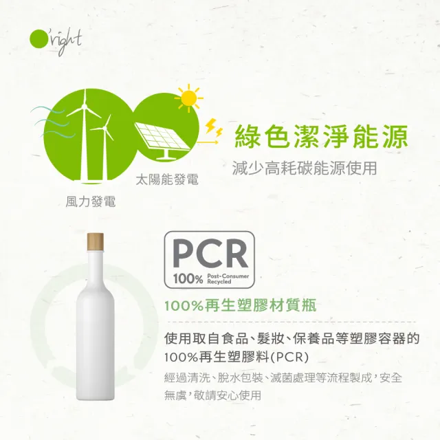 【O’right 歐萊德】茶樹洗髮精400ml(推薦 頭皮屑/頭皮癢 困擾者適用)