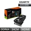 【GIGABYTE 技嘉】組合包 ★ GeForce RT 4090 GAMING OC 24G 顯示卡