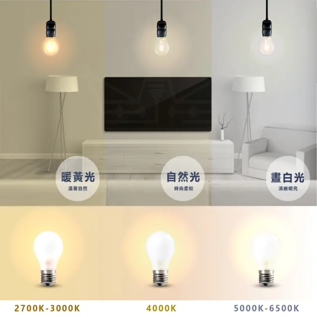 【Philips 飛利浦】20入組 T8 LED燈管 2尺 9.5W 附鋁支架組(白光/中性光/黃光 內附串接線)