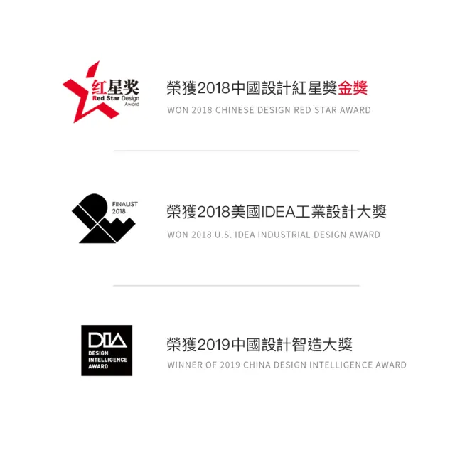 藍小魚180°膠棉拖把 可站立收納 擠水省力 多角度拖地 拖把 擠水拖把(膠棉拖把 180°拖把)