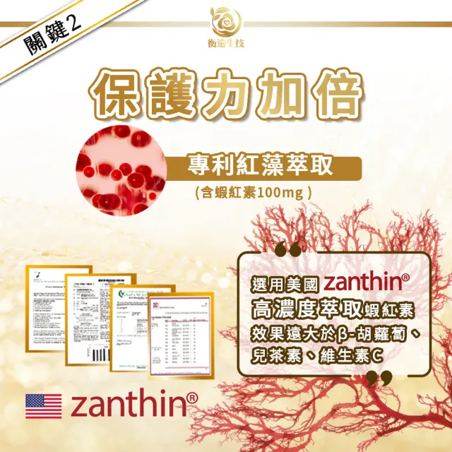【衡遠生技】潤 葉黃素-最高等級游離型-1入組/共30粒(4倍頂級添加 足量才有效)