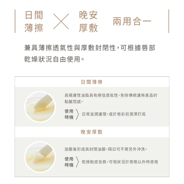 【23.5N 北緯研製】豆乳優格彈潤唇膜(15g)