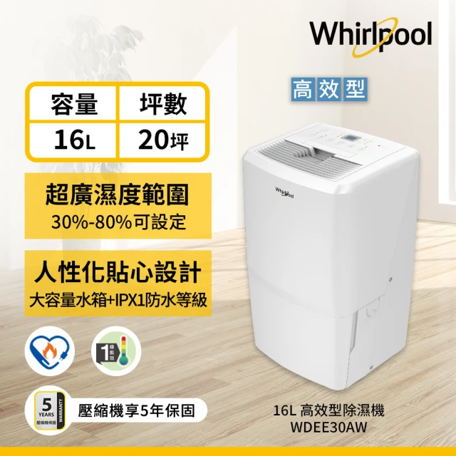 DAIKIN 大金 12L 1級能效 清淨除濕機(JPF24