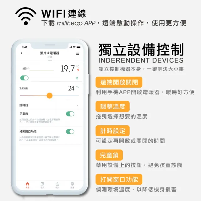 【mill 米爾】WIFI版 葉片式電暖器(OIL1500WIFI3限量福利品)