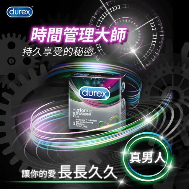 【Durex杜蕾斯】★飆風碼保險套3入*6盒(共18入)