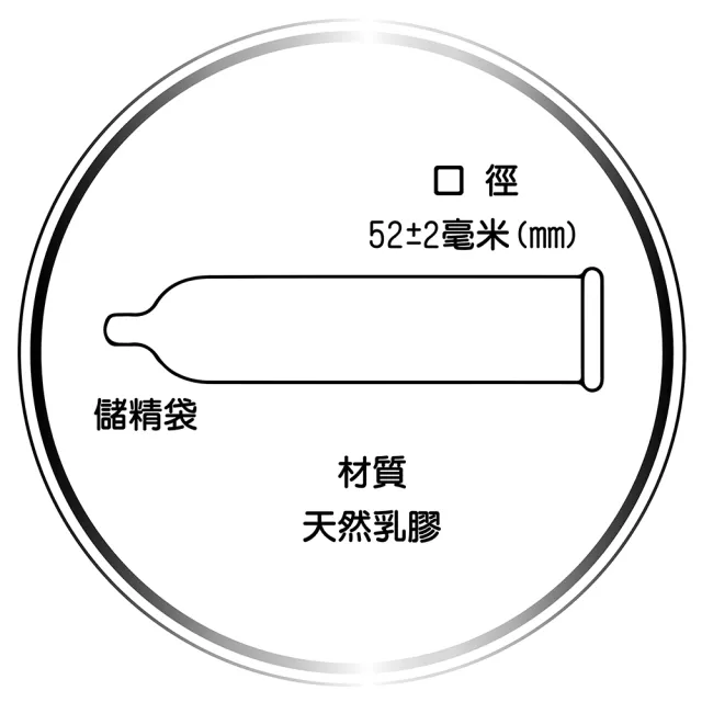 【Fujicondom不二乳膠】★芙莉詩超薄型衛生套144入/盒(家庭號保險套)