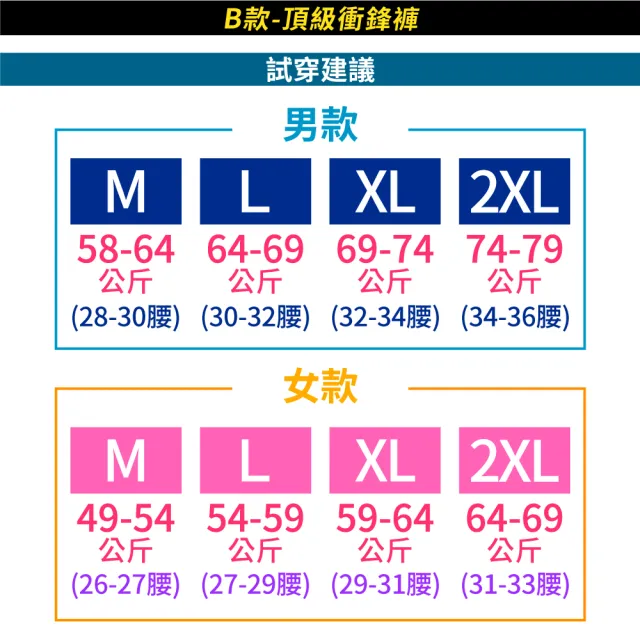 【NEW POWER】多功能衝鋒褲/頂級衝鋒褲-兩款任選(防潑水/內裡刷絨/保暖)