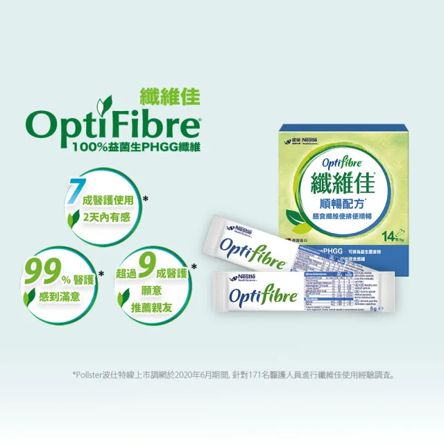 【雀巢健康科學】OptiFibre纖維佳 膳食纖維(5gx14包/ x5盒)