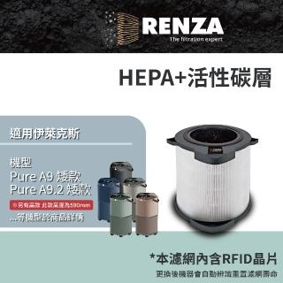 【RENZA】適用Electrolux 伊萊克斯 Pure A9 A9.2 矮款 PA91-406GY PA91-406DG 空氣清淨機(HEPA+活性碳濾網)