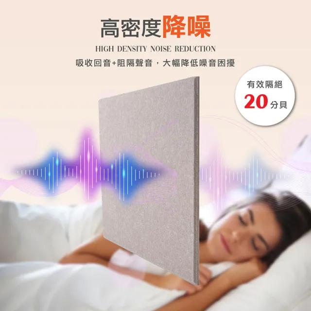 【Jo Go Wu】毛氈隔音棉30X30-24入(消音板/吸音棉/隔音毯/隔音壁貼/隔音泡棉/靜音棉)