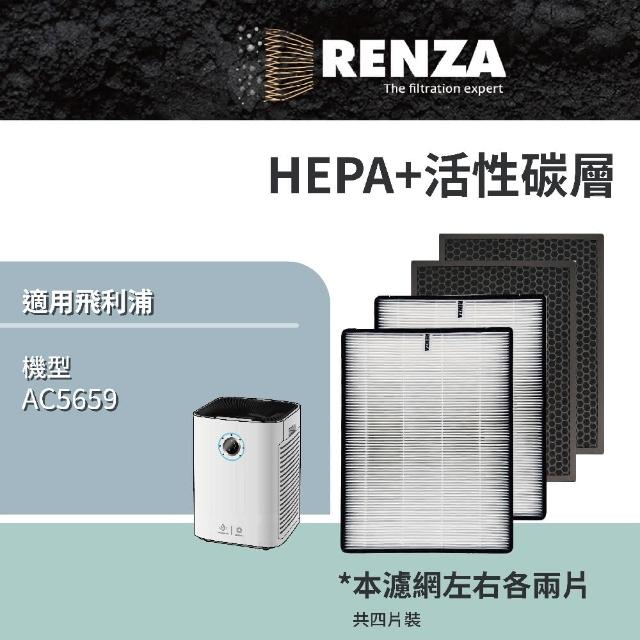 【RENZA】適用PHILIPS 飛利浦 AC5659 空氣清淨機(HEPA濾網+活性碳濾網 濾芯)