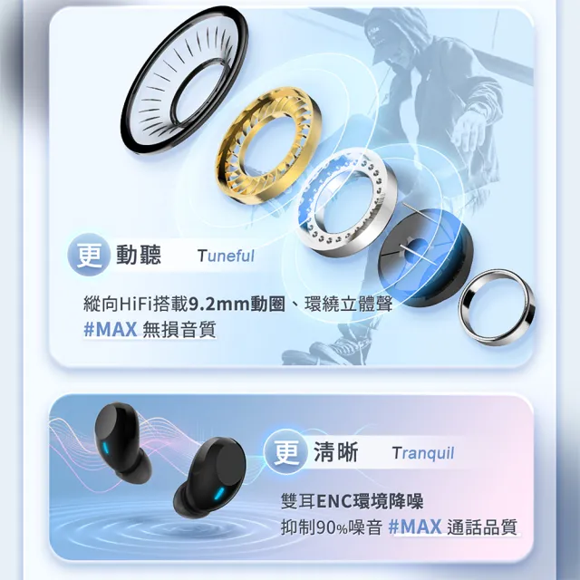 MEES T6 Max 新升級無線藍芽耳機