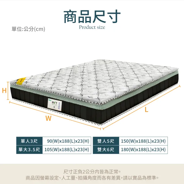 【IHouse】石墨烯+乳膠+台灣中鋼護脊獨立筒床墊 雙大6尺(台灣眠床S1)