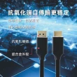 【TeZURE】DP TO HDMI 電競4K 2米轉接線(全鋁合金外殼)