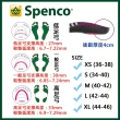 【美國SPENCO】GROUND CONTROL 足弓減壓鞋墊-一般足弓  SP21779(穩定度/吸震/支撐性)