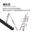【Little Giant 小巨人】萬用梯 含自動腳 M17 4-7呎 16517-801 不含配件(工具梯 工作梯 梯子 樓梯)
