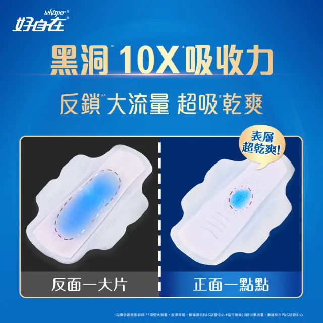 【好自在】INFINITY液體衛生棉10片x2盒  超強吸收不悶濕(24cm/27cm/34cm任選)