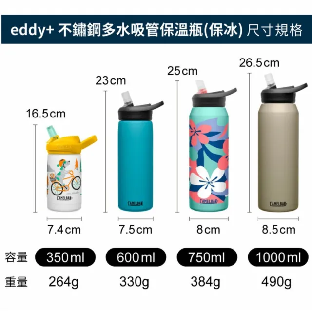 【CAMELBAK】600ml eddy+ 雙層不鏽鋼 保溫水瓶 不銹鋼水杯 公司貨(18/8 雙層不鏽鋼/真空保溫保冷)