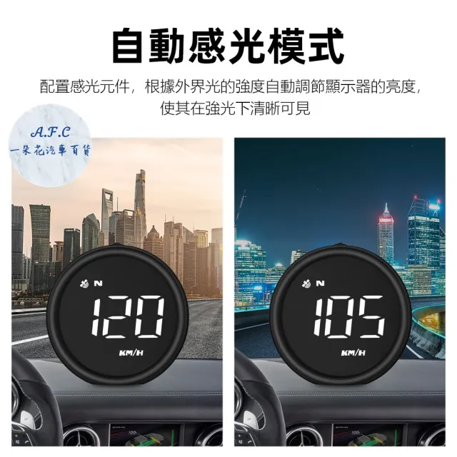 【一朵花汽車百貨】G1 抬頭顯示器 HUD 時速表 GPS USB 車速 油耗 電壓 水溫 適用於貨車 適用於油電車