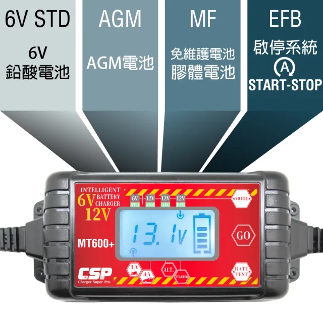 【CSP】MT600+脈衝式充電 高壓修復 雙電壓模式(檢測電池狀態 EFB AGM 機車電池)