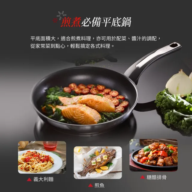 【Tefal 特福】精靈複合不鏽鋼系列28CM不沾鍋平底鍋+玻璃蓋(電磁爐適用)