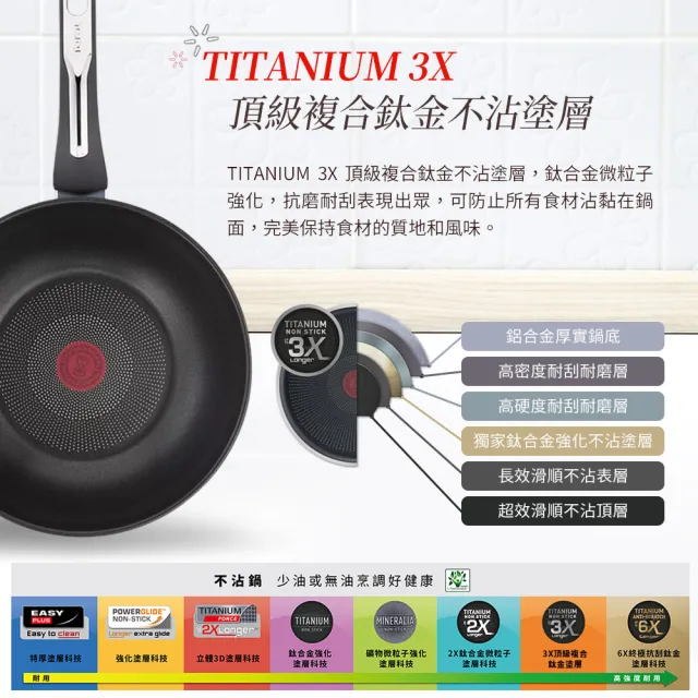 【Tefal 特福】精靈複合不鏽鋼系列28CM不沾鍋炒鍋+玻璃蓋(電磁爐適用)