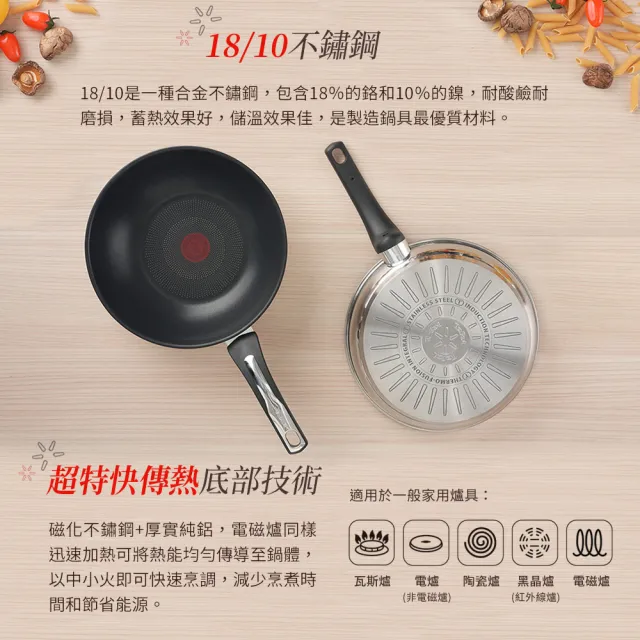 【Tefal 特福】精靈複合不鏽鋼系列28CM不沾鍋炒鍋+玻璃蓋(電磁爐適用)