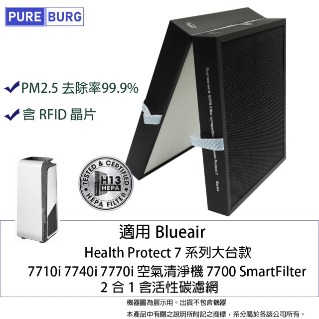 PUREBURG 適用Daikin大金PM2.5空氣過濾箱/