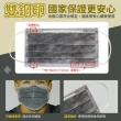 【永猷】活性碳成人醫用口罩2盒組-50入/盒(活性碳/雙鋼印/拋棄式)