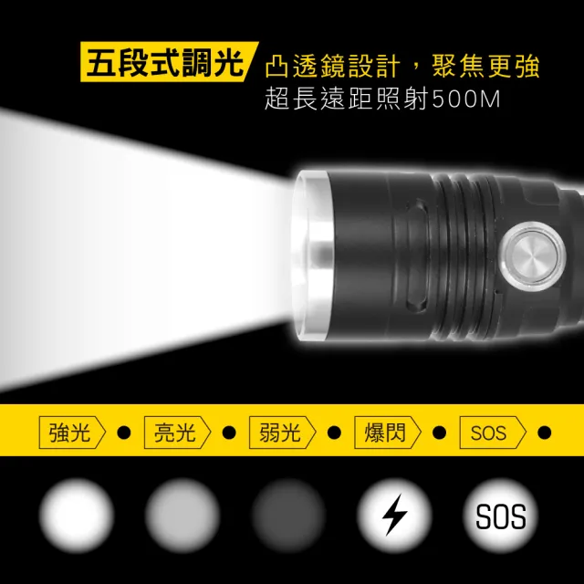 【KINYO】充電式P50高亮度手電筒(福利品 LED-6246)