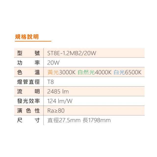 【Osram 歐司朗】LED T8 4尺 20W 燈管 白光 黃光 自然光 10入組(LED LED 20W 燈管 全電壓)