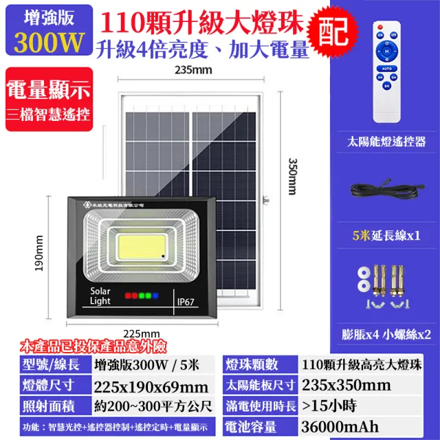 【禾統】300W增亮升級款 LED智能光控太陽能感應燈(電量顯示 遙控定時 太陽能分體式壁燈 路燈 戶外照明)