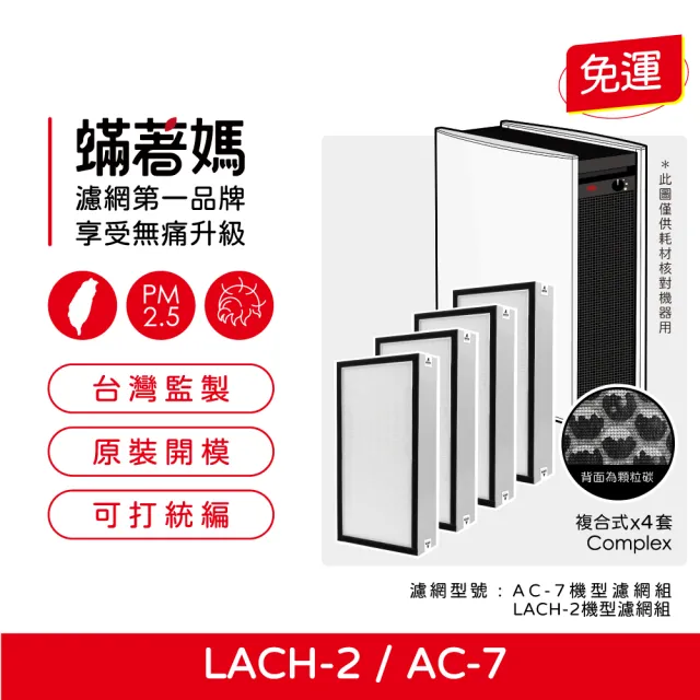 【蟎著媽】複合式濾網4入優惠組(適用 樂智 福維克 怡樂智 LACH-2 Lux AC-7 ROYAL 空氣清淨機)