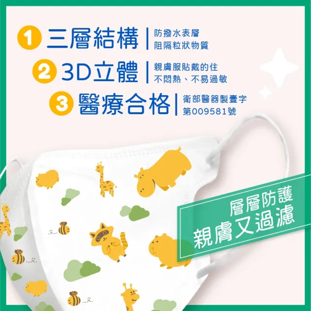 【淨新】0-2歲超幼幼 兒童3D立體醫療用口罩(50入/盒 細繩不勒耳 口罩國家隊)